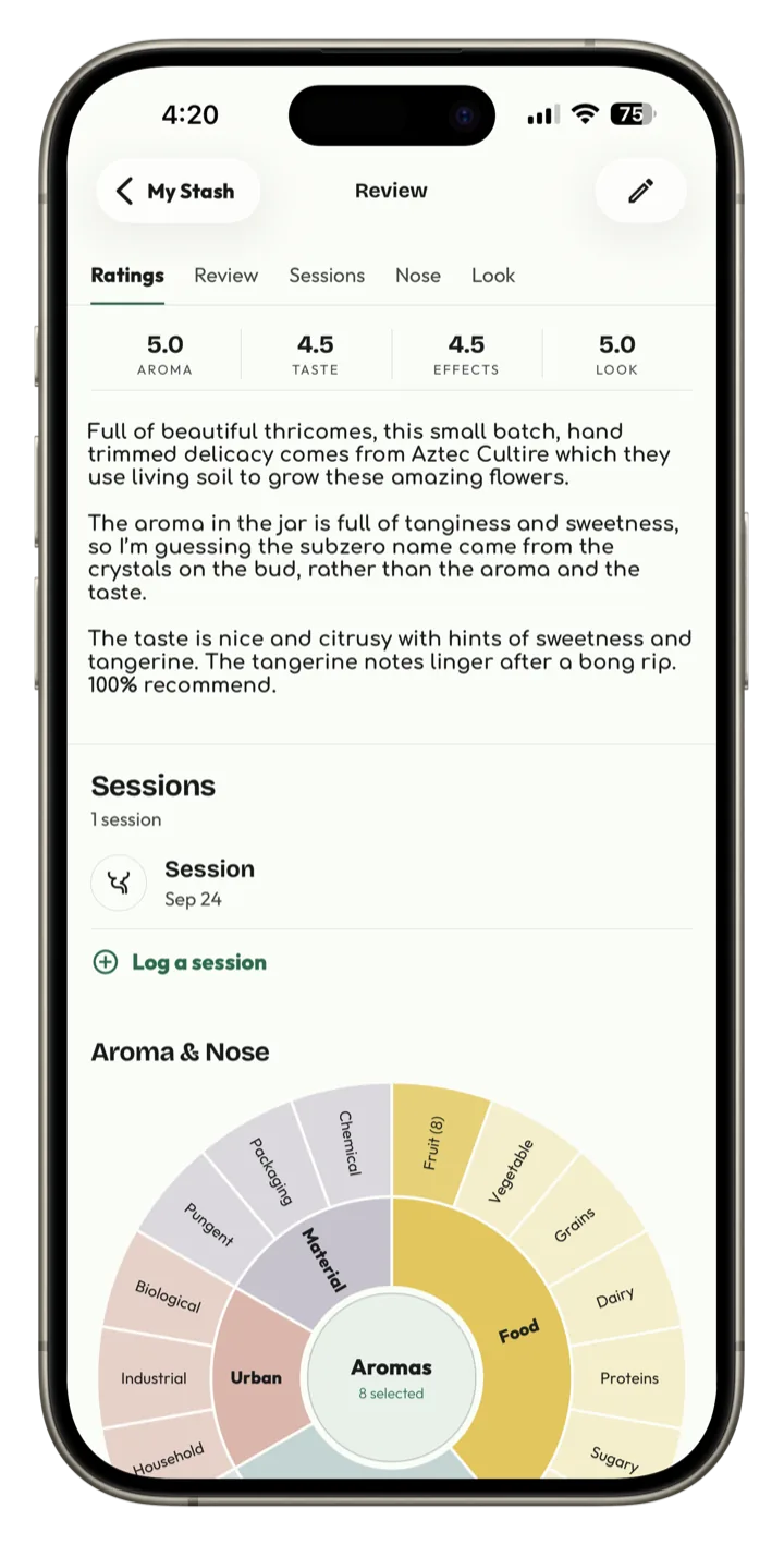 The aroma and flavor wheel