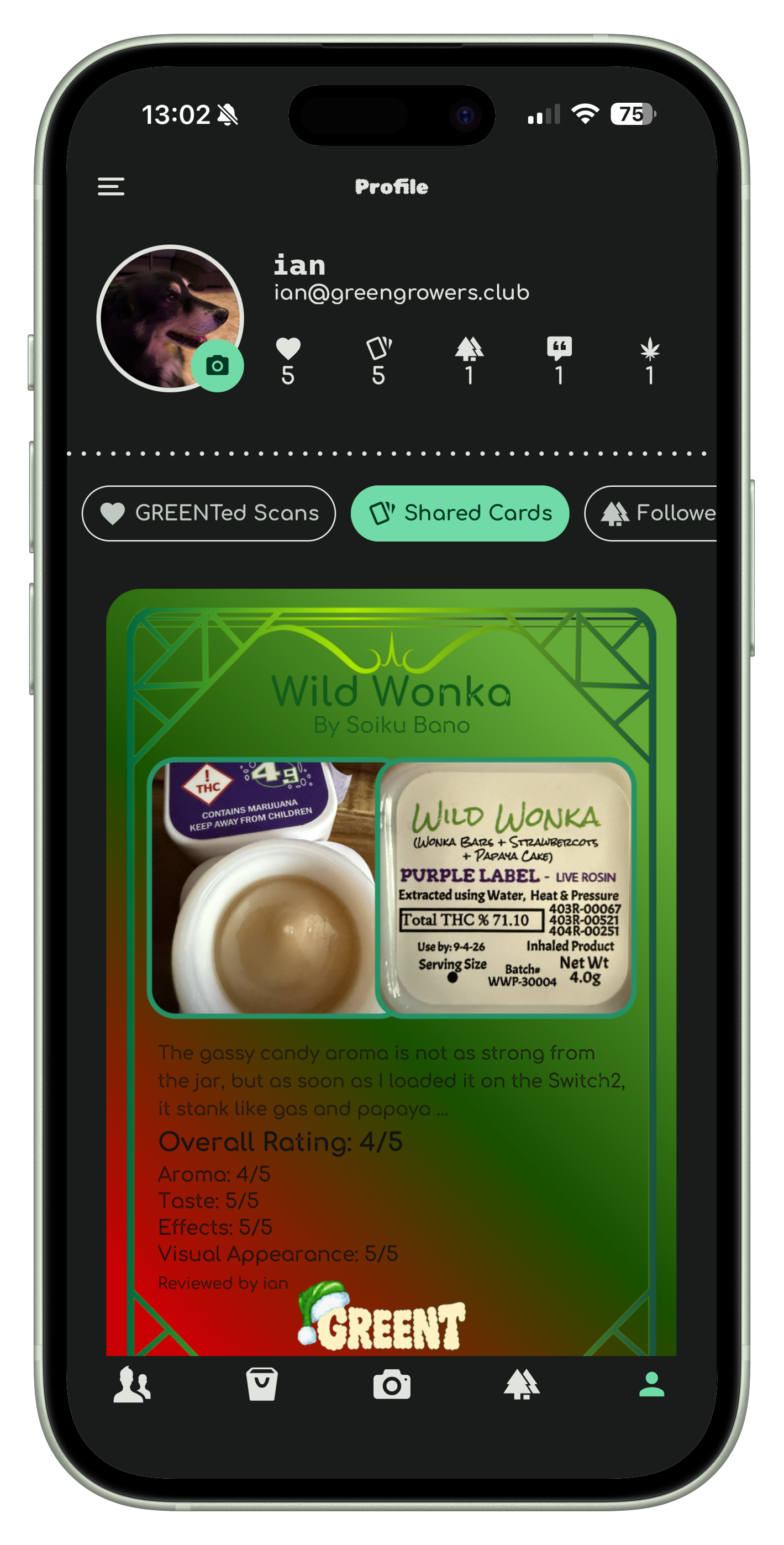 GREENT Member Profile