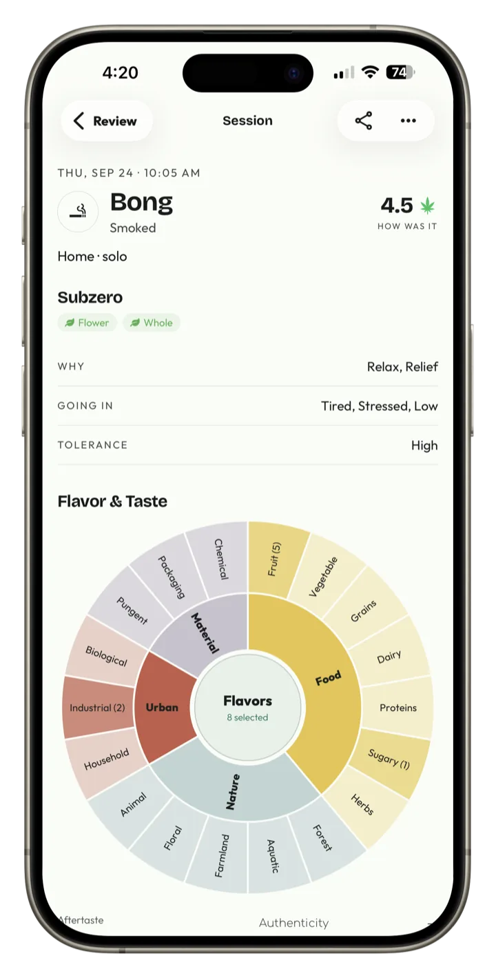 A session log with the method, effects and flavor wheel