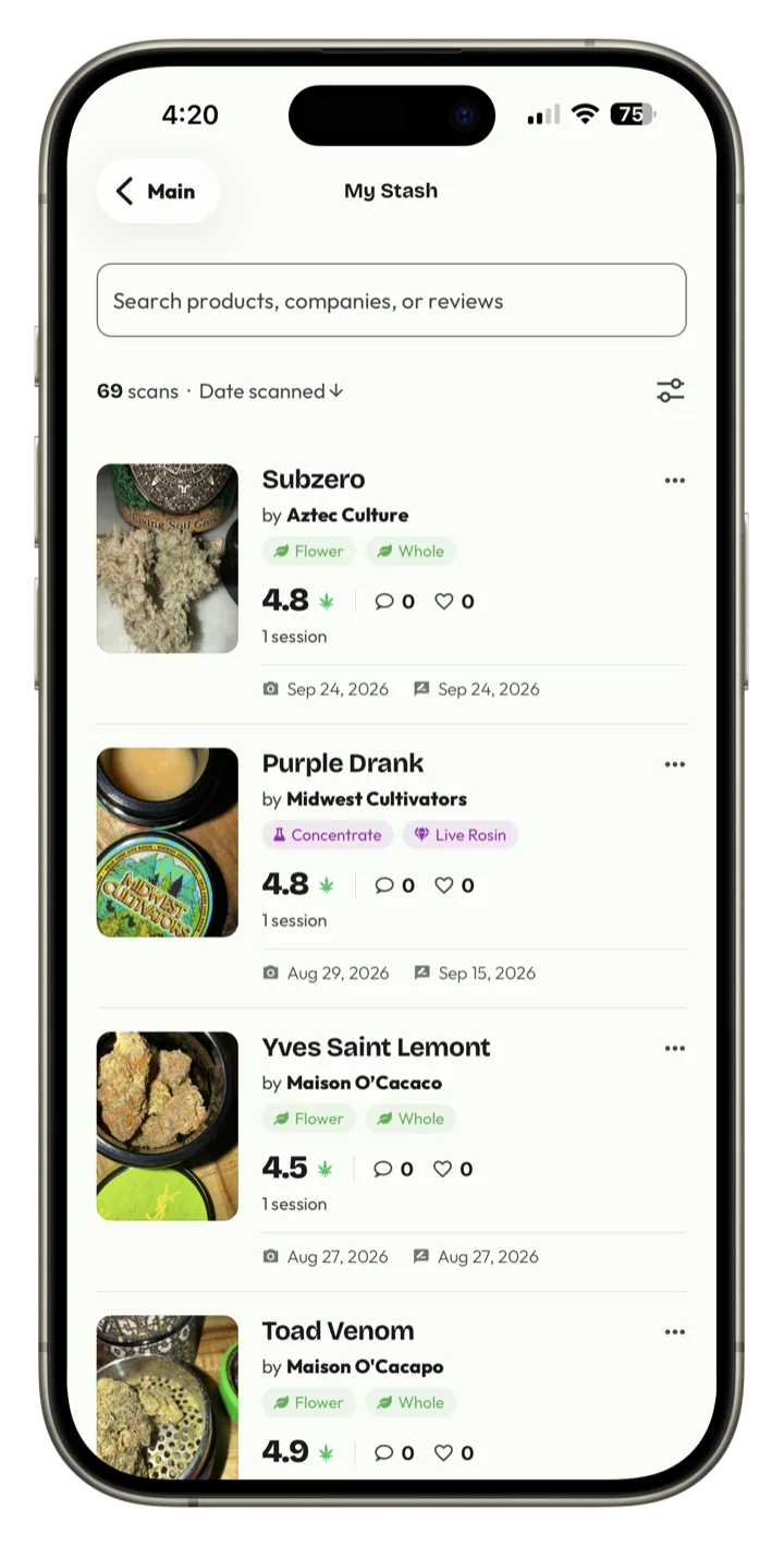 Your stash of scanned products, sorted by date